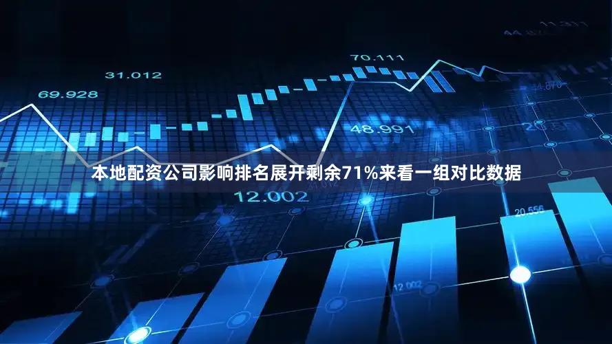 本地配资公司影响排名展开剩余71%来看一组对比数据